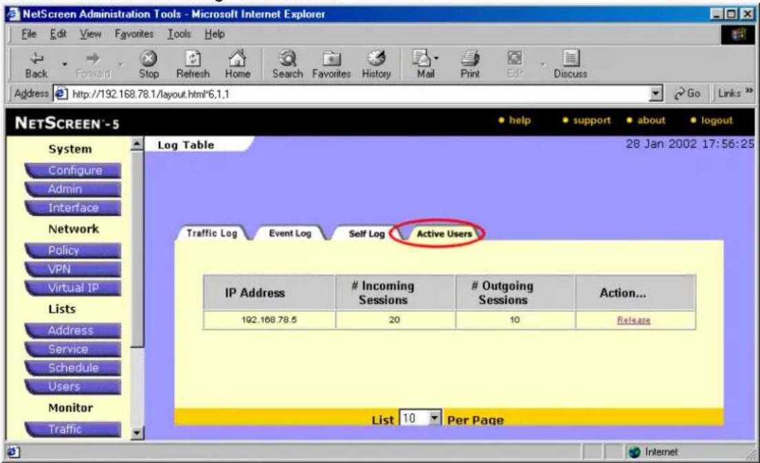 NetScreen Administration Tools - Microsoft Internet Explorer File Edit View Favorites Tools Help Back Forward Stop Refresh Home Search Favorites History Mail Print Edit Discuss Address http://192.168.78.1/layout.html*6.1.1 Go Links NETSCREEN^5 System Configure Admin Interface Network Policy VPN Virtual IP Lists Address Service Schedule Users Monitor Traffic Log Table 28 Jan 2002 17:56:25 Traffic Log Event Log Self Log Active Users IP Address # Incoming Sessions # Outgoing Sessions Action... 192.168.78.5 20 10 Release List 10 Per Page