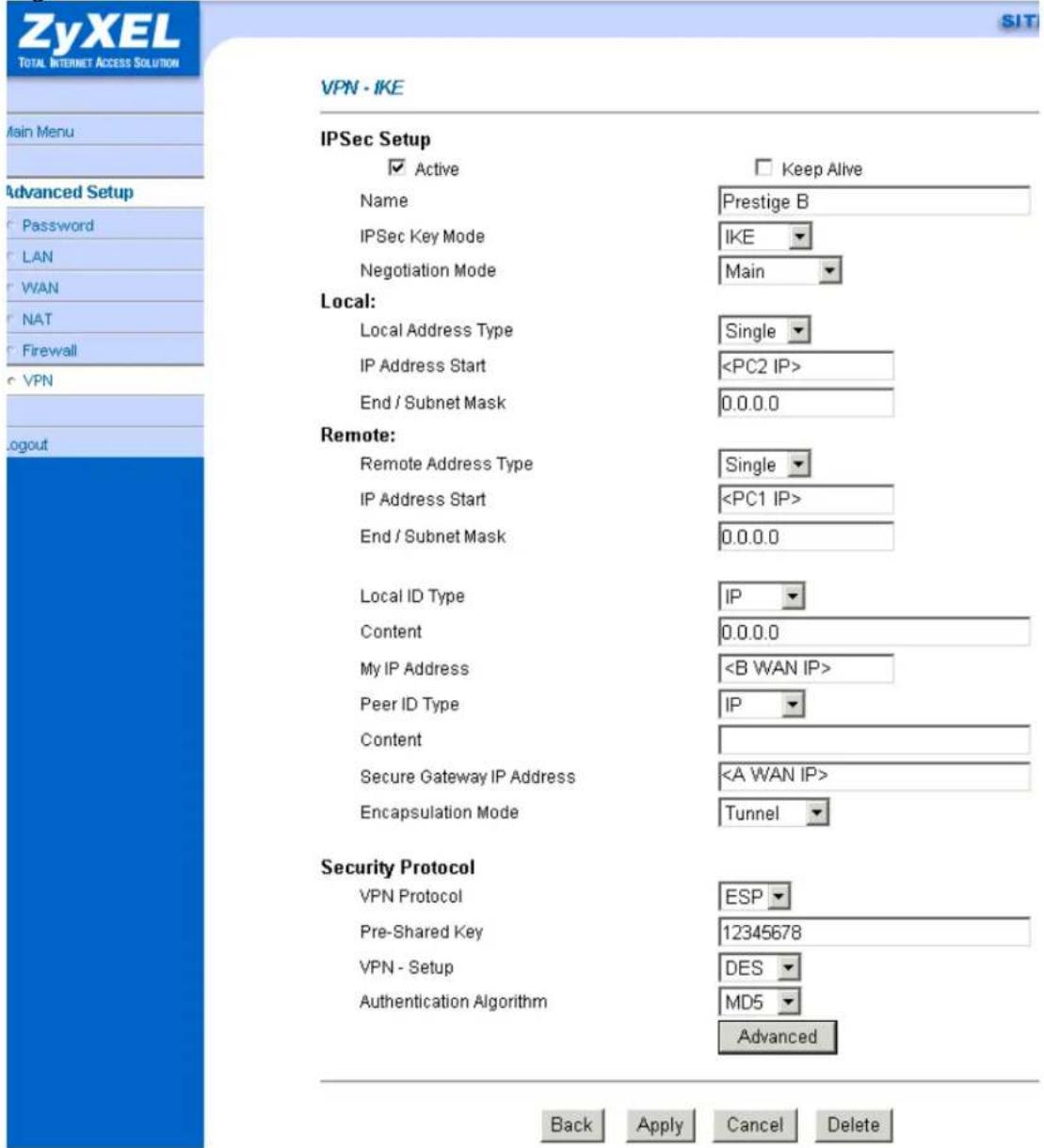 ZyXEL TOTAL INTERNET ACCESS SOLUTION Main Menu Advanced Setup Password LAN WAN NAT Firewall VPN logout VPN - IKE IPSec Setup ✓ Active Name IPSec Key Mode Negotiation Mode Keep Alive Prestige B IKE Main Local: Local Address Type IP Address Start End / Subnet Mask Single 0.0.0.0 Remote: Remote Address Type IP Address Start End / Subnet Mask Single 0.0.0.0 Local ID Type Content My IP Address Peer ID Type Content Secure Gateway IP Address Encapsulation Mode IP IP Tunnel Security Protocol VPN Protocol Pre-Shared Key VPN - Setup Authentication Algorithm ESP 12345678 DES MD5 Advanced Back Apply Cancel Delete