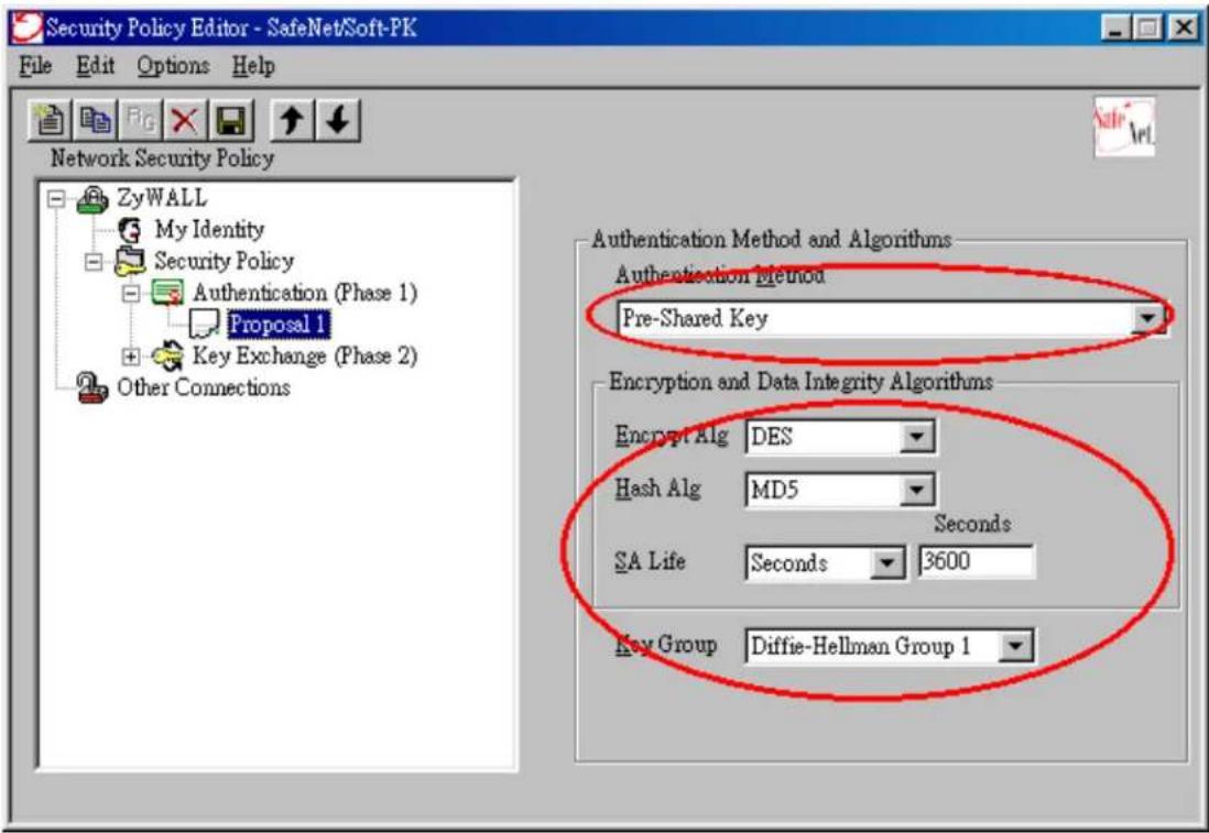 Security Policy Editor - SafeNet/Soft-PK File Edit Options Help Network Security Policy ZyWALL My Identity Security Policy Authentication (Phase 1) Proposal 1 Key Exchange (Phase 2) Other Connections Authentication Method and Algorithms Authentication Method Pre-Shared Key Encryption and Data Integrity Algorithms Encrypt Alg DES Hash Alg MD5 SA Life Seconds 3600 Key Group Diffie-Hellman Group 1