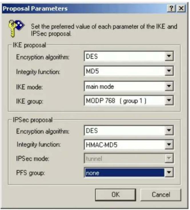 Proposal Parameters Set the preferred value of each parameter of the IKE and IPSec proposal. IKE proposal Encryption algorithm: DES Integrity function: MD5 IKE mode: main mode IKE group: MODP 768 ( group 1 ) IPSec proposal Encryption algorithm: DES Integrity function: HMAC-MD5 IPSec mode: tunnel PFS group: none OK Cancel