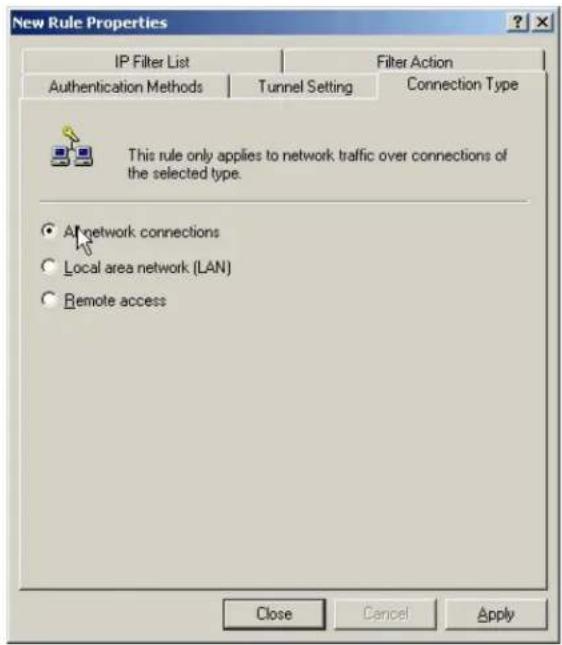 New Rule Properties IP Filter List Filter Action Authentication Methods Tunnel Setting Connection Type This rule only applies to network traffic over connections of the selected type. ● A network connections ○ Local area network (LAN) ○ Remote access Close Cancel Apply