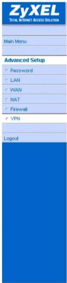 ZyXEL TOTAL INTERNET ACCESS SOLUTION Main Menu Advanced Setup Password LAN WAN NAT Firewall VPN Logout