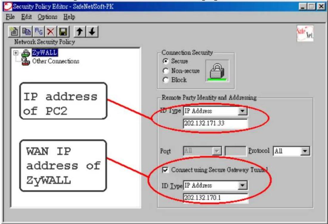 Security Policy Editor - SafeNet/Soft-PK File Edit Options Help Network Security Policy ZyWALL Other Connections IP address of PC2 WAN IP address of ZyWALL Connection Security Secure Non-secure Block Remote Party Identity and Addressing ID Type IP Address 202.132.171.33 Port All Protocol All Connect using Secure Gateway Tunnel ID Type IP Address 202.132.170.1