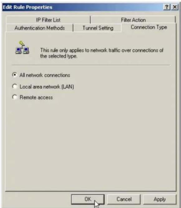 Edit Rule Properties IP Filter List Filter Action Authentication Methods Tunnel Setting Connection Type This rule only applies to network traffic over connections of the selected type. All network connections Local area network (LAN) Remote access OK Cancel Apply