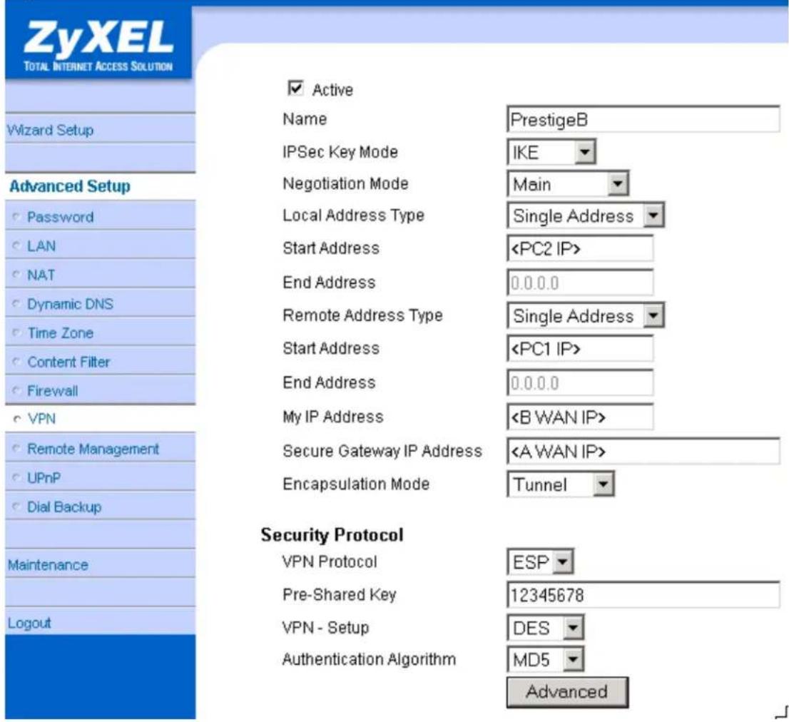 ZyXEL TOTAL INTERNET ACCESS SOLUTION Wizard Setup Advanced Setup Password LAN NAT Dynamic DNS Time Zone Content Filter Firewall VPN Remote Management UPnP Dial Backup Maintenance Logout ✓ Active Name PrestigeB IPSec Key Mode IKE Negotiation Mode Main Local Address Type Single Address Start Address End Address 0.0.0.0 Remote Address Type Single Address Start Address End Address 0.0.0.0 My IP Address Secure Gateway IP Address Encapsulation Mode Tunnel Security Protocol VPN Protocol ESP Pre-Shared Key 12345678 VPN - Setup DES Authentication Algorithm MD5 Advanced