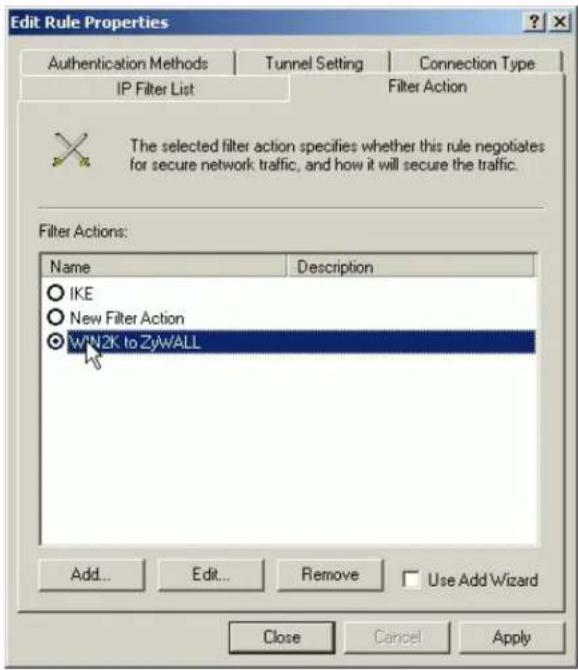 Edit Rule Properties Authentication Methods | Tunnel Setting | Connection Type | IP Filter List | Filter Action The selected filter action specifies whether this rule negotiates for secure network traffic, and how it will secure the traffic. Filter Actions: Name Description IKE New Filter Action wN2K to ZyWALL Add... Edit... Remove Use Add Wizard Close Cancel Apply