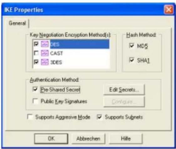 IKE Properties General Key Negotiation Encryption Method(s) DES CAST 3DES Hash Method MD5 SHA1 Authentication Method Pre-Shared Secret Edit Secrets... Public Key Signatures Configure... Supports Aggressive Mode Supports Subnets OK Abbrechen Hile