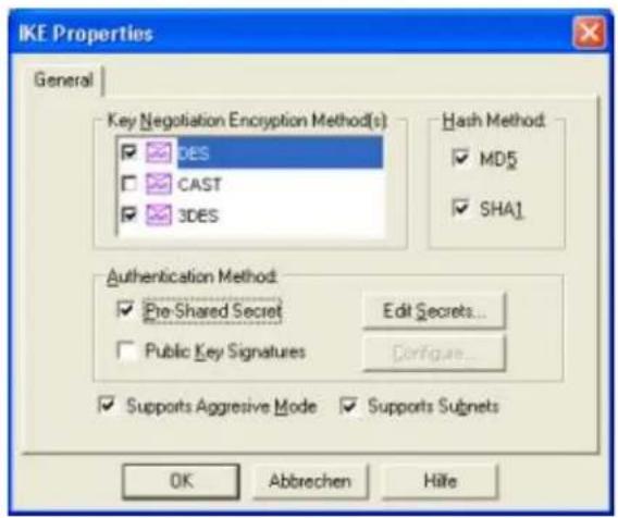 IKE Properties General Key Negotiation Encryption Method(s) DES CAST 3DES Hash Method MD5 SHA1 Authentication Method Pre Shared Secret Edit Secrets... Public Key Signatures Configure... Supports Aggressive Mode Supports Subnets OK Abbrechen Häte