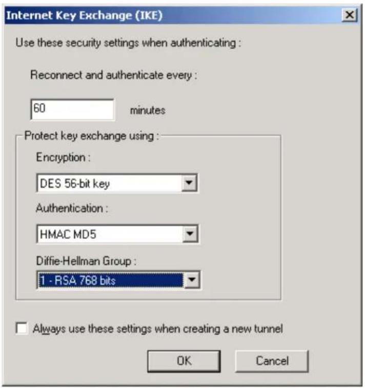 Internet Key Exchange (IKE) Use these security settings when authenticating : Reconnect and authenticate every : 60 minutes Protect key exchange using : Encryption : DES 56-bit key Authentication : HMAC MD5 Diffie-Hellman Group : 1 - RSA 768 bits Always use these settings when creating a new tunnel OK Cancel