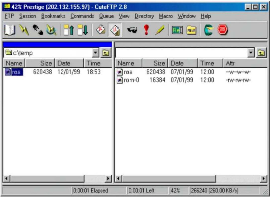 42% Prestige (202.132.155.97) - CuteFTP 2.8 FTP Session Bookmarks Commands Queue View Directory Macro Window Help c:\temp Name Size Date Time ras 620438 12/01/99 18:53 Name Size Date Time Attr ras 620438 07/01/99 12:00 -w-w-w- rom-0 16384 07/01/99 12:00 -rw-rw-rw- 0:00:01 Elapsed 0:00:01 Left 42% 266240 (260.00 KB/s)