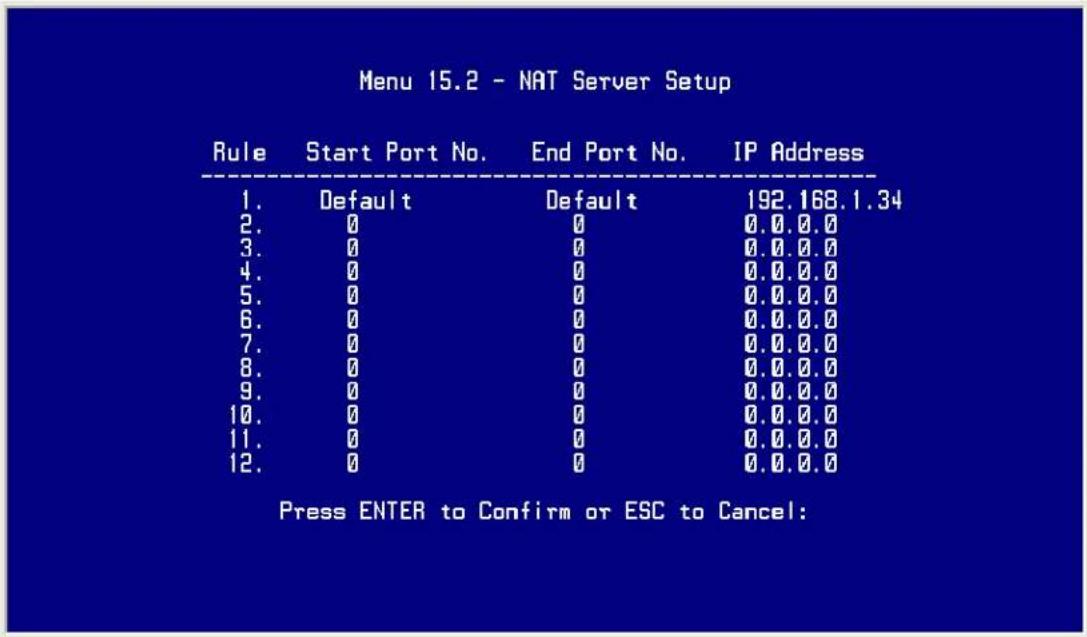 Menu 15.2 - NAT Server Setup Rule Start Port No. End Port No. IP Address 1. Default Default 192.168.1.34 2. 0 0 0.0.0.0 3. 0 0 0.0.0.0 4. 0 0 0.0.0.0 5. 0 0 0.0.0.0 6. 0 0 0.0.0.0 7. 0 0 0.0.0.0 8. 0 0 0.0.0.0 9. 0 0 0.0.0.0 10. 0 0 0.0.0.0 11. 0 0 0.0.0.0 12. 0 0 0.0.0.0 Press ENTER to Confirm or ESC to Cancel:
