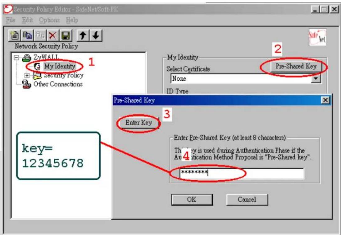 Security Policy Editor - SafeNetSoft-PK File Edit Options Help Network Security Policy ZyWALL My Identity Security Policy Other Connections 1 2 My Identity Select Certificate None Pre-Shared Key ID Type Pre-Shared Key Enter Key 3 Enter Pre-Shared Key (at least 8 characters) 4 The key is used during Authentication Phase if the Authentication Method Proposal is "Pre-Shared key". ************ OK Cancel key= 12345678