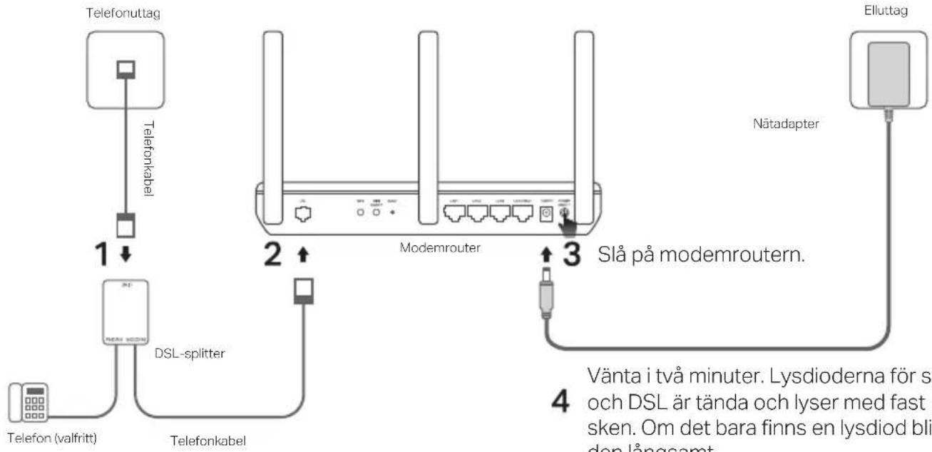 TP-LINK TDW8901G - 1