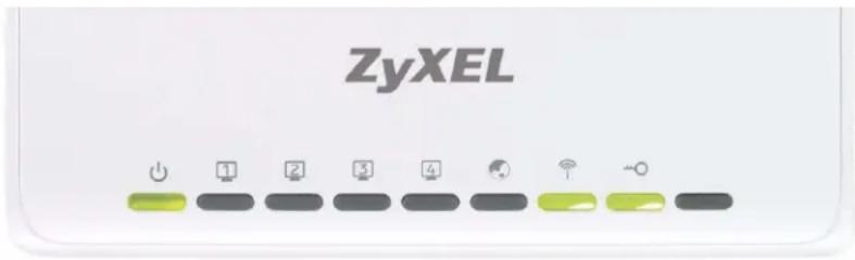 ZYXEL NBG416N - LEDs - 1