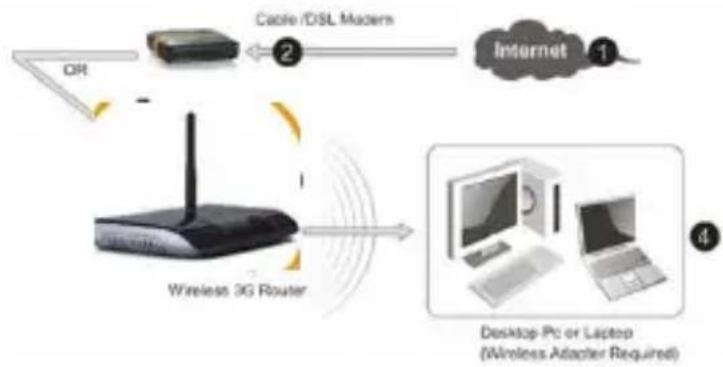 Approx 4Port LiteN - Especillasiones - 1