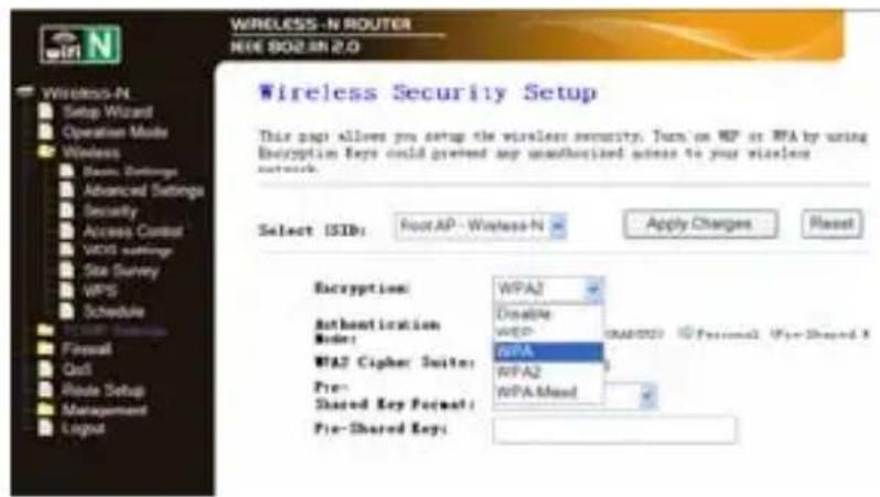 Approx 4Port LiteN - Wireless Security Configuration - 1