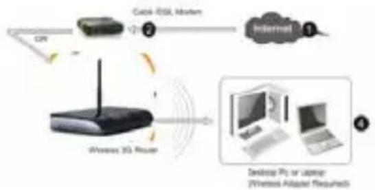 Approx 4Port LiteN - Specifications - 1