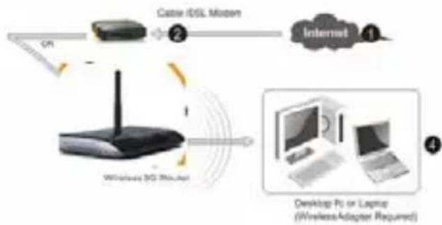 Approx 4Port LiteN - Hardware-Installation - 1