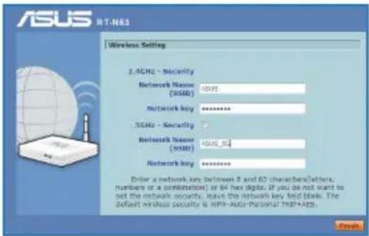 ASUS RTN53 - NOTES: - 2