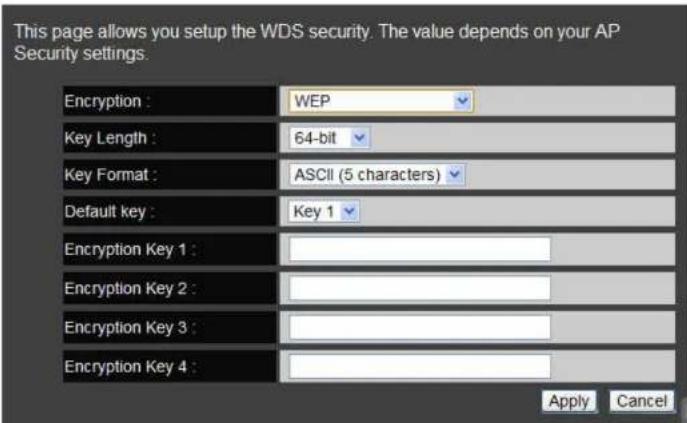 ENGENIUS EIR900 - Wired Equivalent Privacy (WEP) - 1