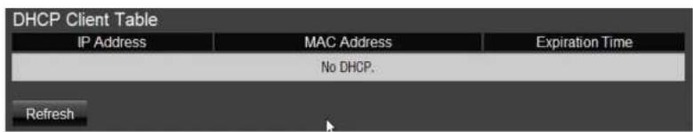 ENGENIUS EIR900 - DHCP Client Table - 1
