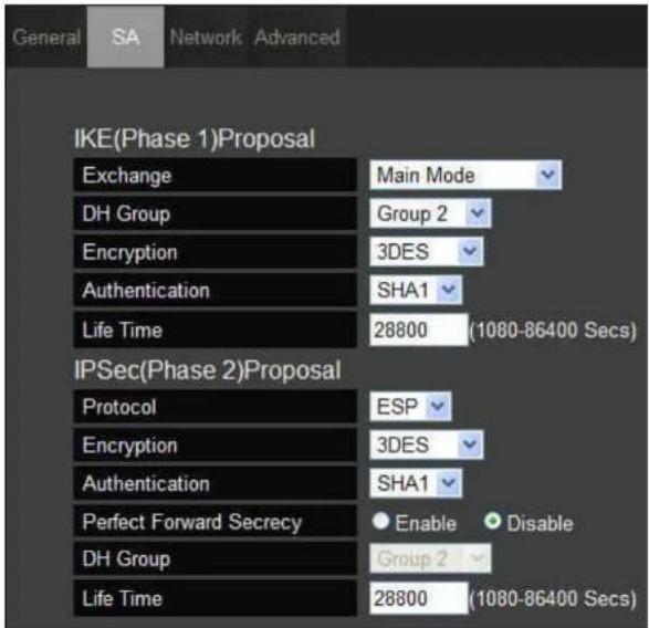 ENGENIUS EIR900 - IPSec (Phase 2) Proposal - 1