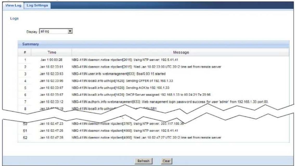 ZYXEL NBG6503 - View Log - 1