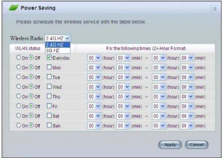ZYXEL NBG6503 - Power Saving - 1