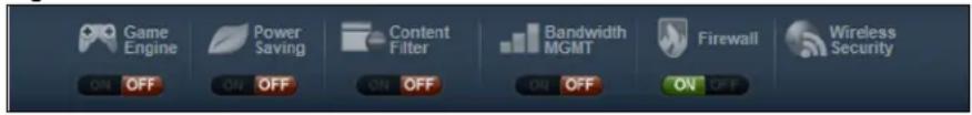 ZYXEL NBG6503 - Control Panel - 1