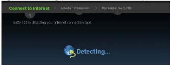 ZYXEL NBG6503 - Connect to Internet - 1