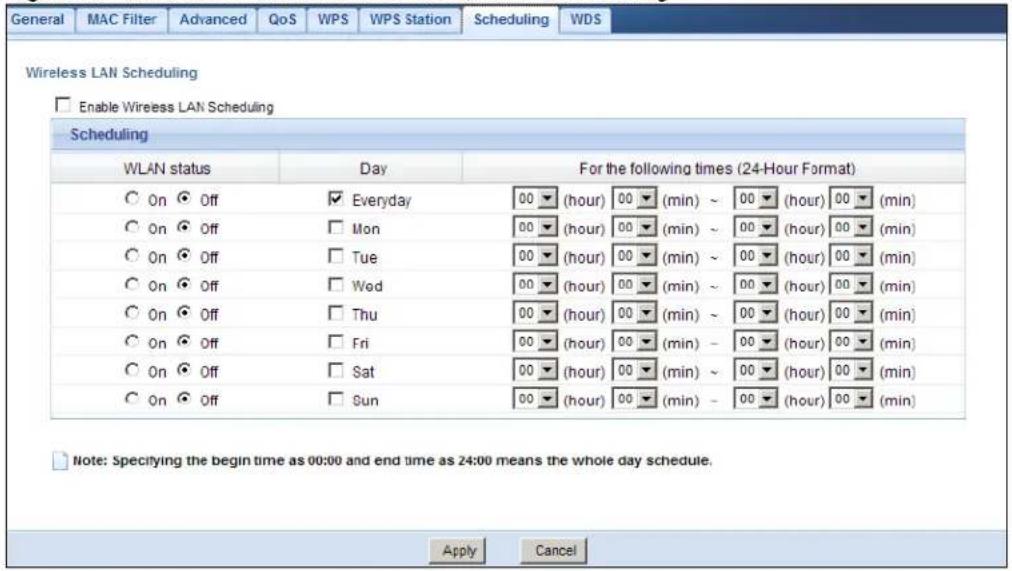 ZYXEL NBG6503 - Scheduling Screen - 1