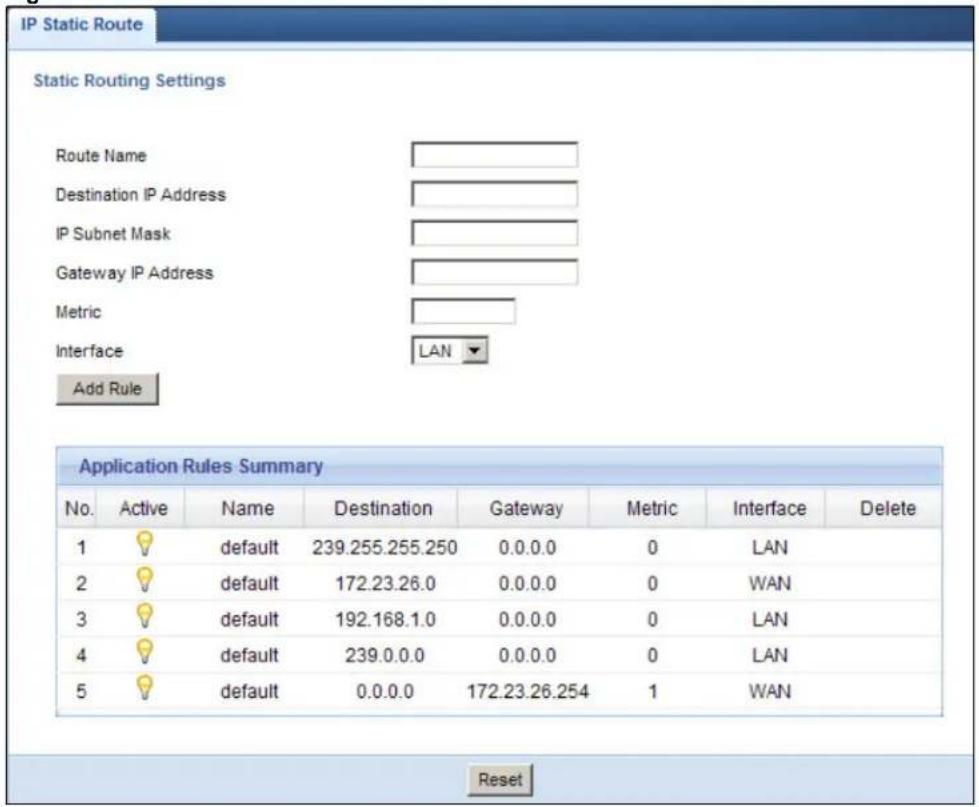 ZYXEL NBG6503 - IP Static Route Screen - 1