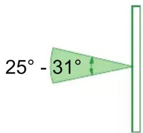 D-LINK ANT701400N - Triple Polarization Directional Antenna - 5