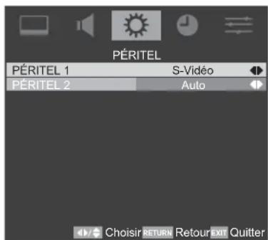 TOSHIBA 19AV615D - Modèle 26/32/37: - 1