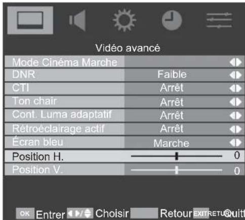TOSHIBA 19AV615D - Position H et V - 1