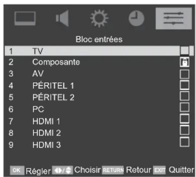 TOSHIBA 19AV615D - Blocage de source - 3