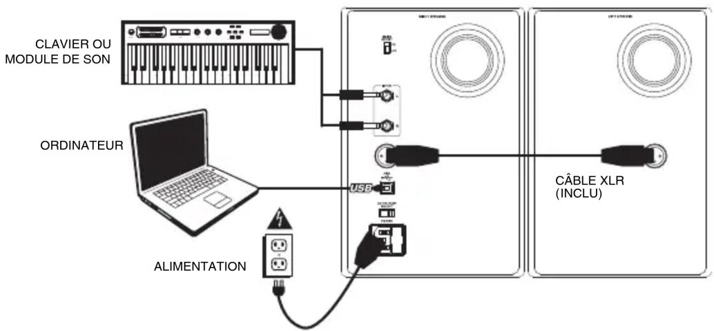 ALESIS M1Active 520 USB - 1