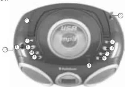 AudioSonic CD570 - Mise en garde concernant les droits d'auteur - 2