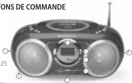 AudioSonic CD570 - Mise en garde concernant les droits d'auteur - 1