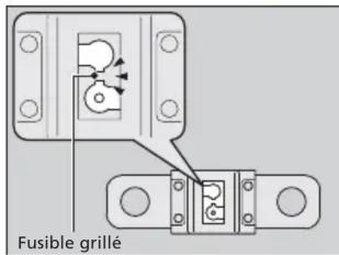 Honda Odyssey (2013) - Inspection et remplacement des fusibles - 2