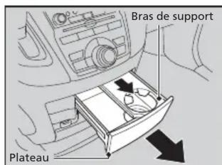 Honda Odyssey (2013) - Table des matières - 1