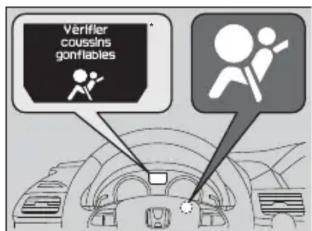 Honda Odyssey (2013) - Témoins du système de coussins de sécurité gonflables - 1