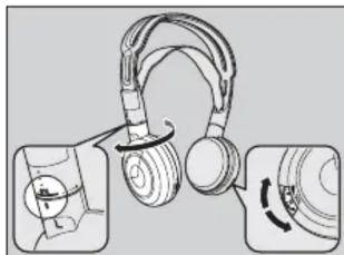 Honda Odyssey (2013) - Casque d'écoute sans fil - 1