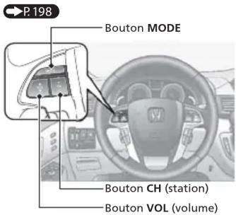 Honda Odyssey (2013) - Menu principal - 1