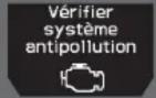 Honda Odyssey (2013) - Table des matières - 2