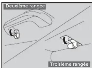 Honda Odyssey (2013) - Table des matières - 1