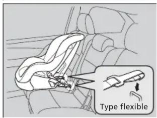 Honda Odyssey (2013) - Table des matières - 2