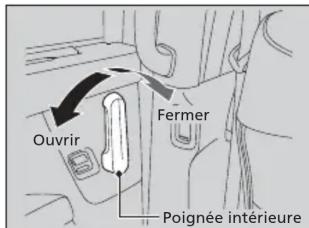 Honda Odyssey (2013) - De l'extérieur - 1
