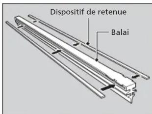 Honda Odyssey (2013) - Table des matières - 2
