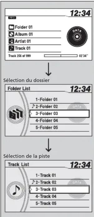 Honda Odyssey (2013) - Comment sélectionner un fichier dans un dossier à l'aide du bouton sélecteur (MP3/WMA/AAC) - 1